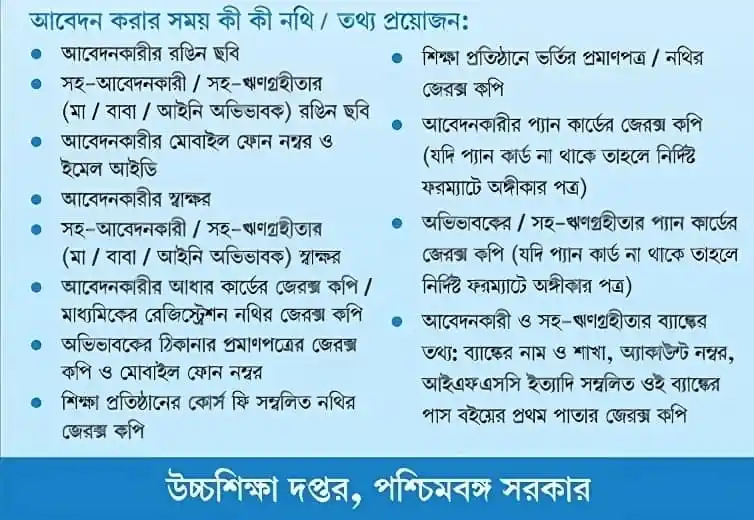 West Bengal Student Credit Card Scheme