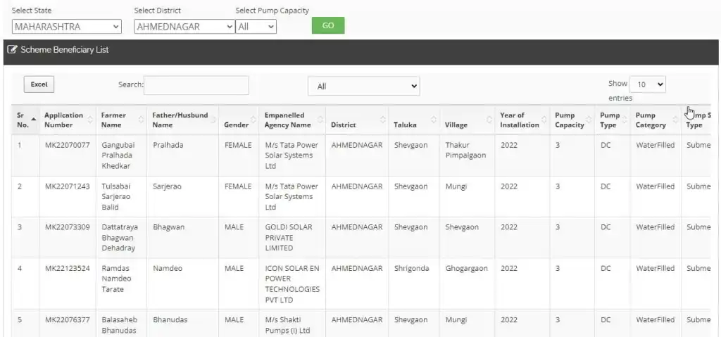 PM Kisan Kusum Yojana Beneficiary List