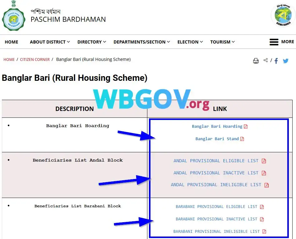 Paschim Bardhaman Banglar Bari List