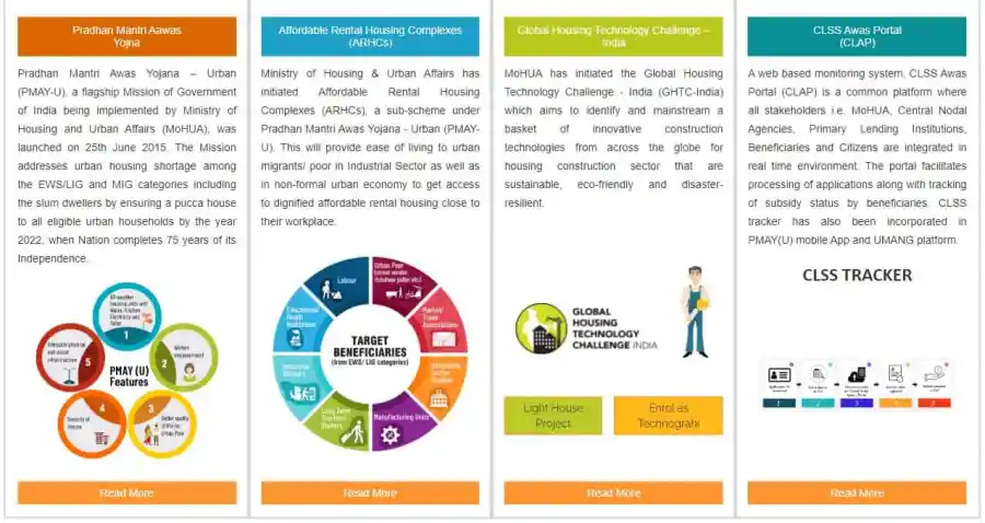 Pradhan Mantri Awas Yojana Urban (PMAYU)