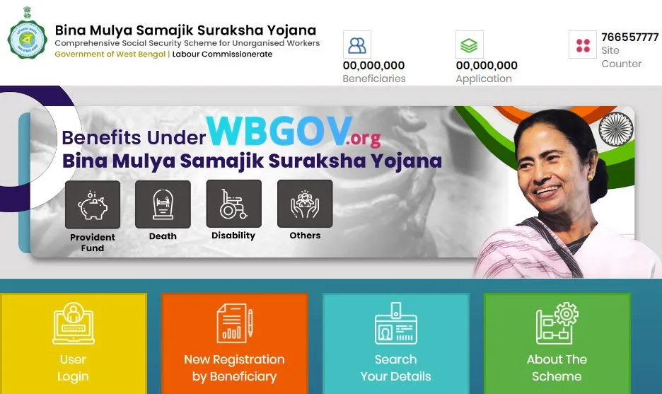 WB Bina Mulya Samajik Suraksha Yojana Online