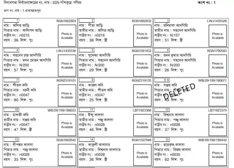 Download West Bengal Voter List PDF