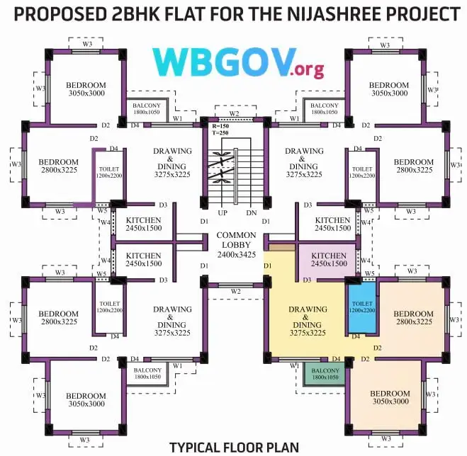 West Bengal Nijashree Housing Scheme